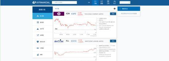 金融中介服务在10月4日的角色与价值