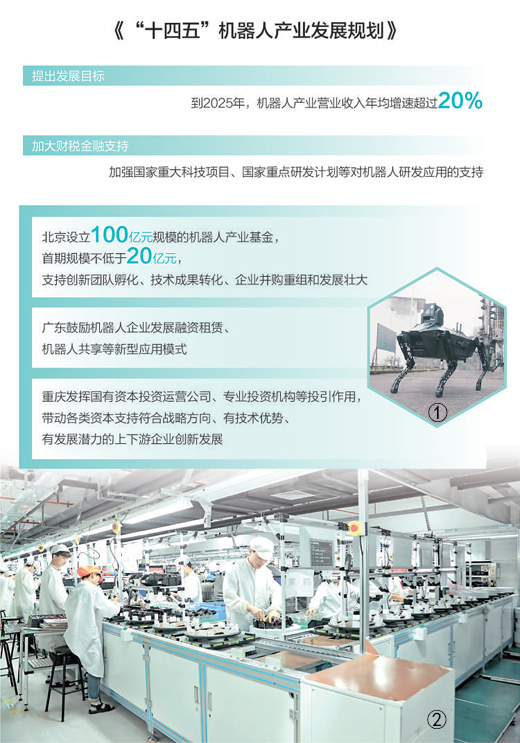 财税金融协同发力，助推机器人产业跑出发展加速度