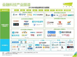 艾瑞咨询 极融产品及技术优势获多持牌机构认可，赋能金融信息咨询发展