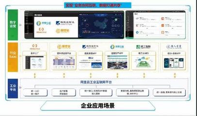 DMP回顾 │ 佛山塑模产业集群数字化转型方案亮相，智塑云抢眼 金融信息咨询助力产业升级